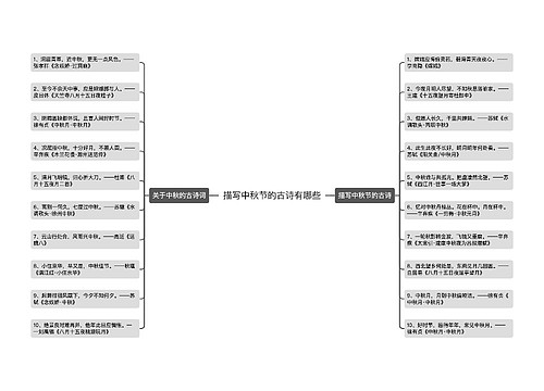 描写中秋节的古诗有哪些