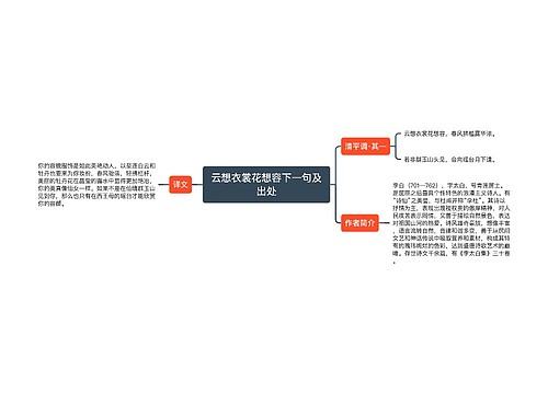 云想衣裳花想容下一句及出处