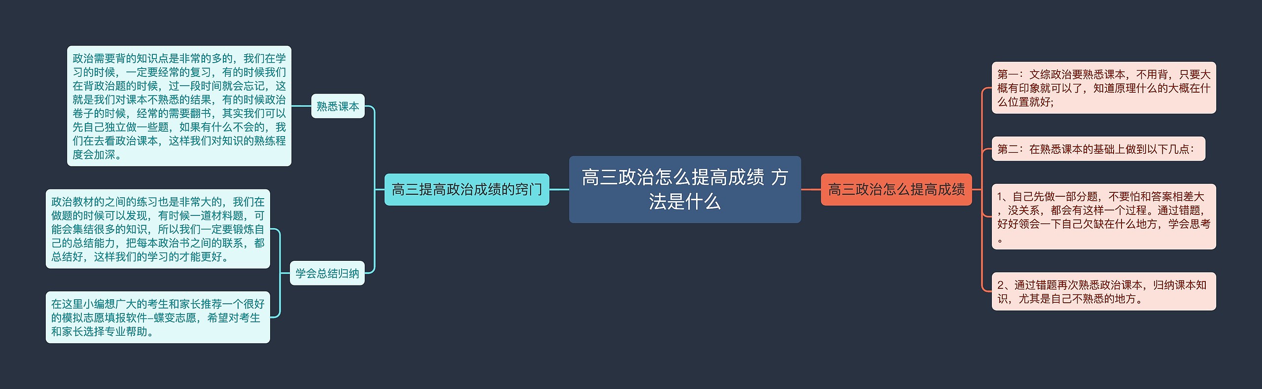 高三政治怎么提高成绩 方法是什么