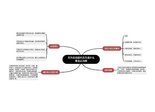 无为在歧路的无为是什么意思出自哪