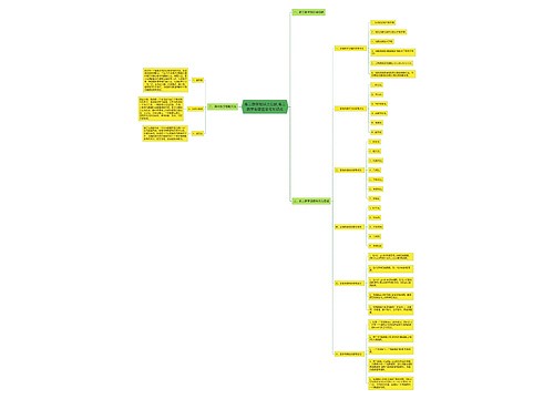 高三数学知识点归纳,高三数学有哪些常考知识点思维导图