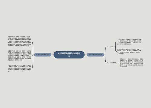 史学双壁的两部史书是什么