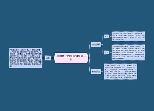 岳阳楼记的主旨句是哪一句