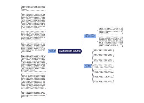 风的形成原因及风力等级