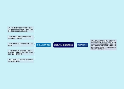 欧洲人口主要分布在