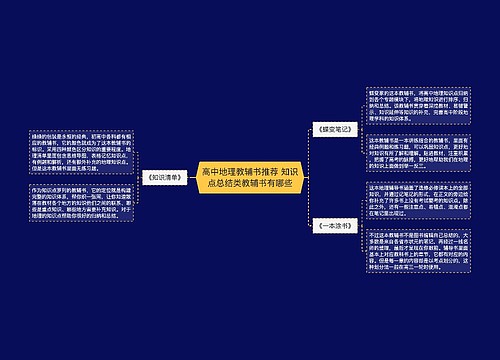 高中地理教辅书推荐 知识点总结类教辅书有哪些