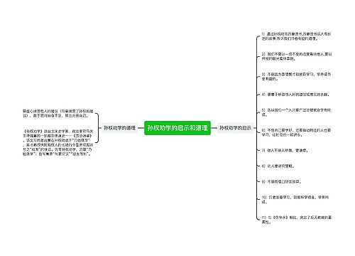 孙权劝学的启示和道理