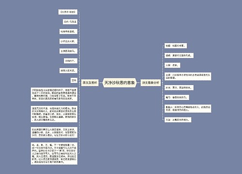 天净沙秋思的意象