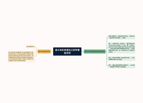 基本法和普通法之间有哪些区别