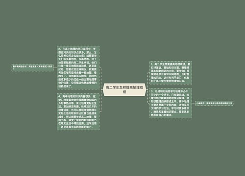 高二学生怎样提高地理成绩