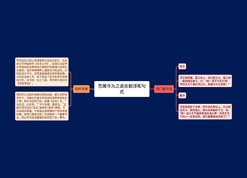 吾属今为之虏矣翻译和句式