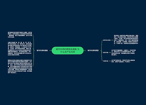 城市内涝的原因及措施 为什么会产生内涝