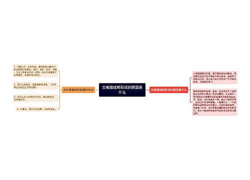 古希腊城邦形成的原因是什么