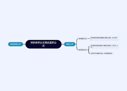 球的体积公式和表面积公式