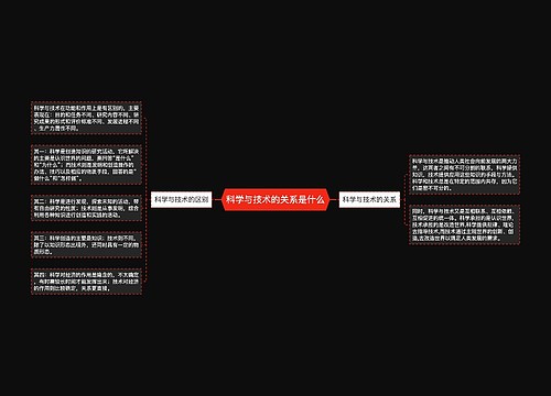 科学与技术的关系是什么