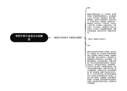 苟利于民不必法古出自哪里