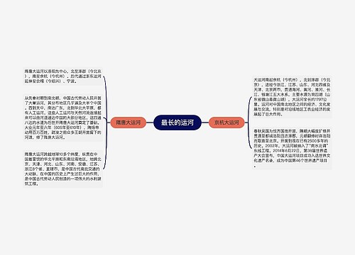 最长的运河