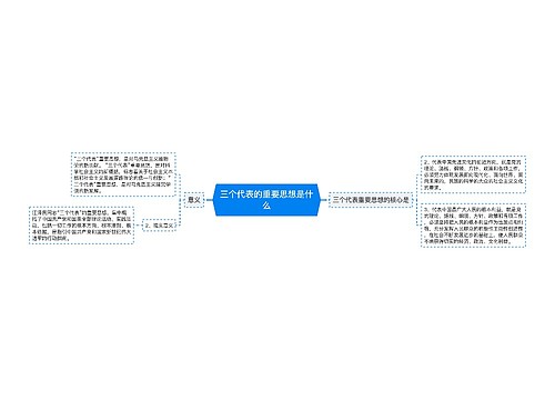 三个代表的重要思想是什么