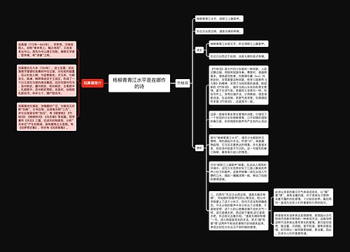 杨柳青青江水平是在哪作的诗