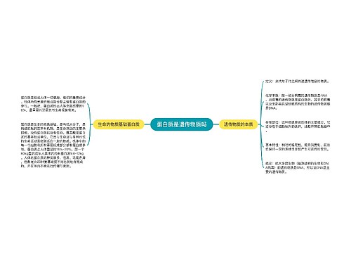 蛋白质是遗传物质吗