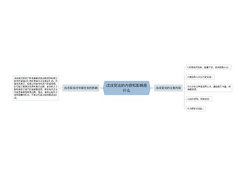 戊戌变法的内容和影响是什么