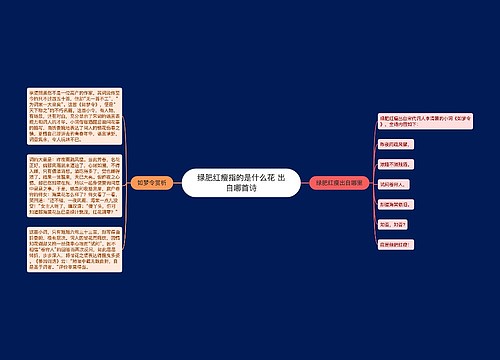 绿肥红瘦指的是什么花 出自哪首诗