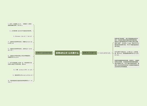 斜率k的公式 公式是什么