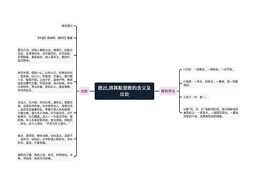 既出,得其船里既的含义及出处