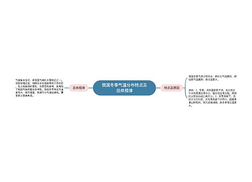 我国冬季气温分布特点及总体规律