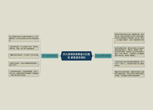 四大发明的发明者分别是谁 都是谁发明的