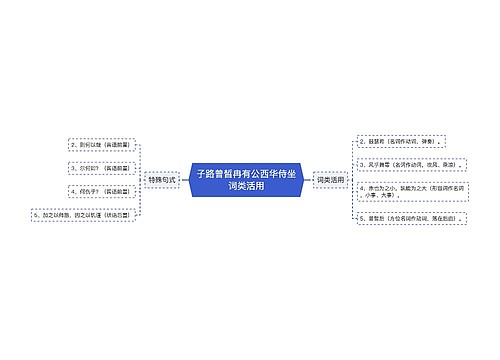 子路曾皙冉有公西华侍坐词类活用