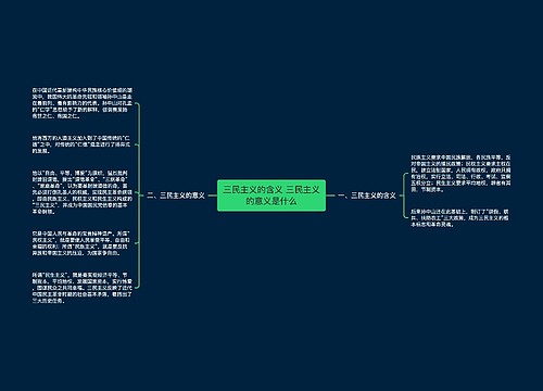 三民主义的含义 三民主义的意义是什么