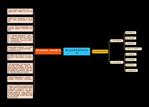 青山处处埋忠骨作者及全诗