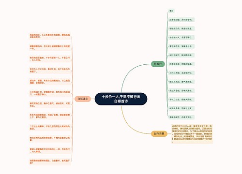 十步杀一人,千里不留行出自哪首诗