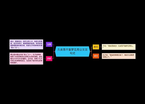 久矣吾不复梦见周公文言句式