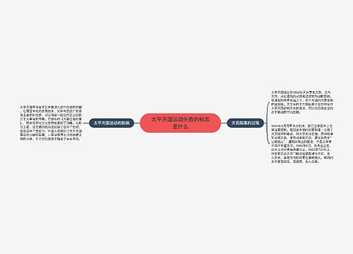 太平天国运动失败的标志是什么