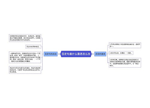 否定句是什么意思怎么改