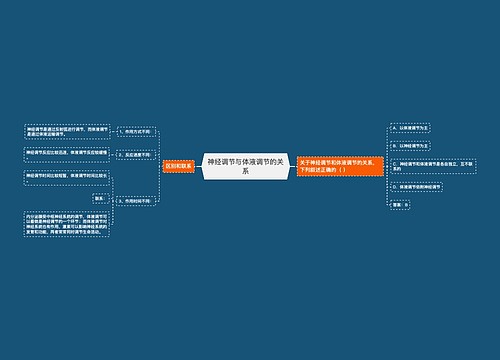 神经调节与体液调节的关系