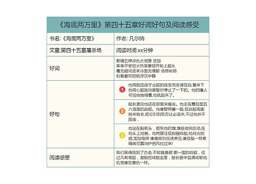 《海底两万里》第四十五章好词好句及阅读感受