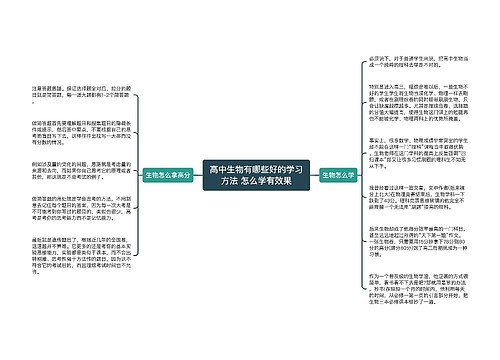 高中生物有哪些好的学习方法 怎么学有效果