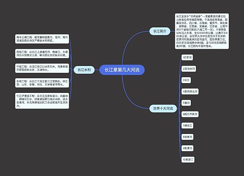 长江是第几大河流