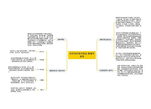 如何学好高中政治 教辅书推荐