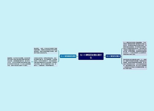 九一八事变历史意义是什么