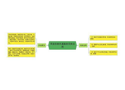 得道多助失道寡助词类活用