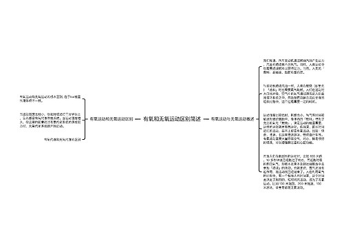 有氧和无氧运动区别简述