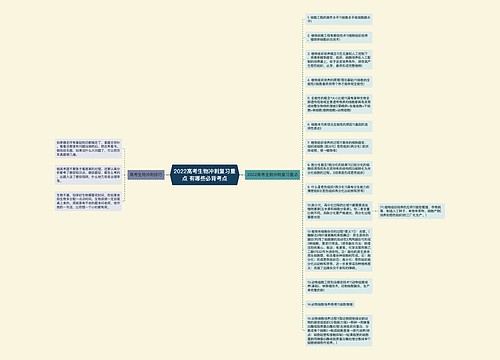 2022高考生物冲刺复习重点 有哪些必背考点