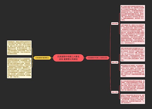 抗美援朝中有哪三大著名战役 重要意义有哪些