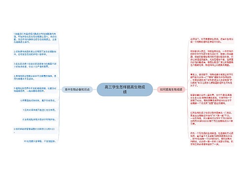 高三学生怎样提高生物成绩