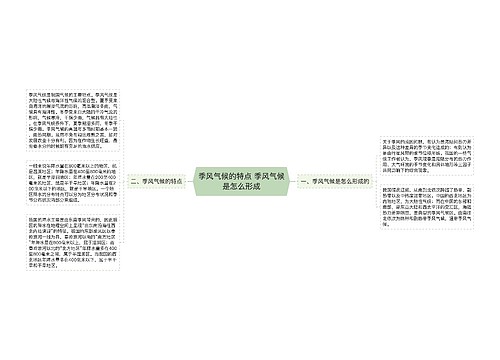 季风气候的特点 季风气候是怎么形成