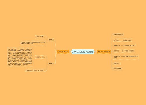 几何在文言文中的意思